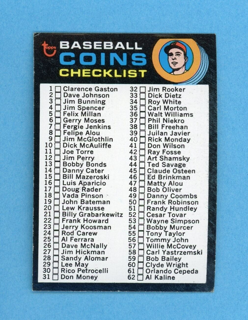 1971 Topps #161 Coins Check List Baseball Card EX+ - Ex/Mt lht ind unched