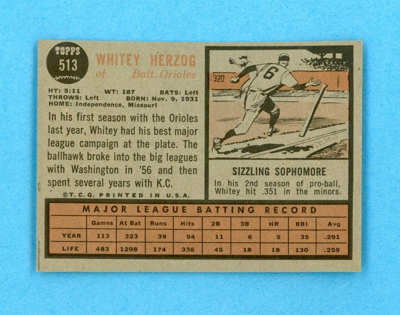 1962 Topps #513 Whitey Herzog Baltimore Orioles Baseball Card NM o/c