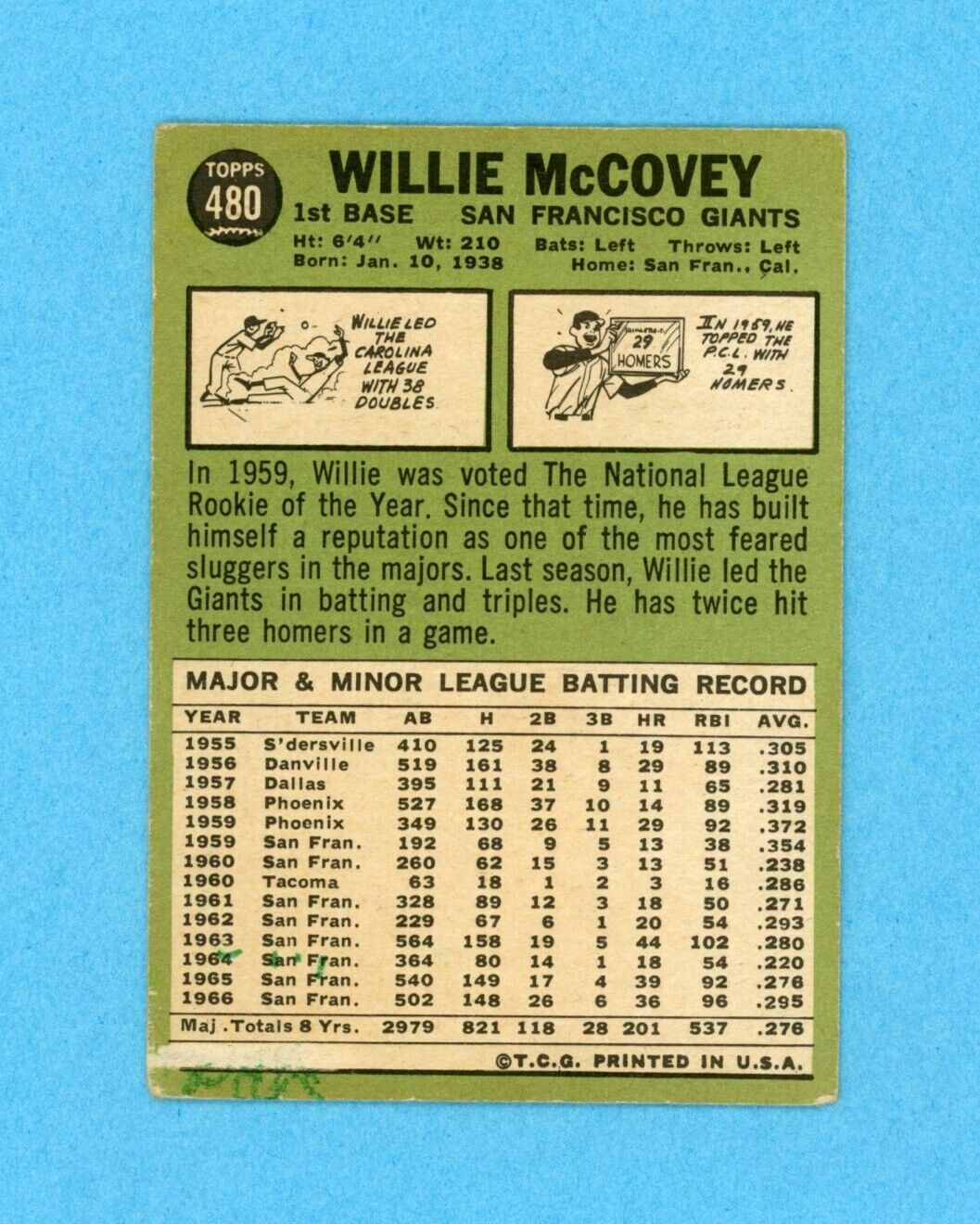 1967 Topps #480 Willie McCovey San Francisco Giants Baseball Card Low Grade