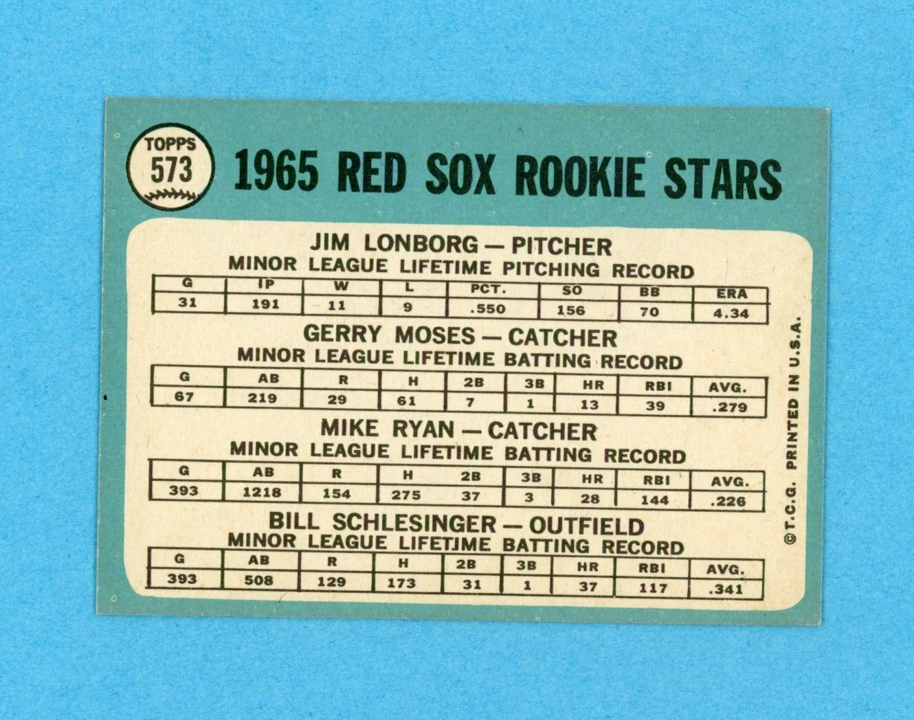 1965 Topps #573 Jim Lonborg Boston Red Sox Rookie Baseball Card Ex/Mt gs