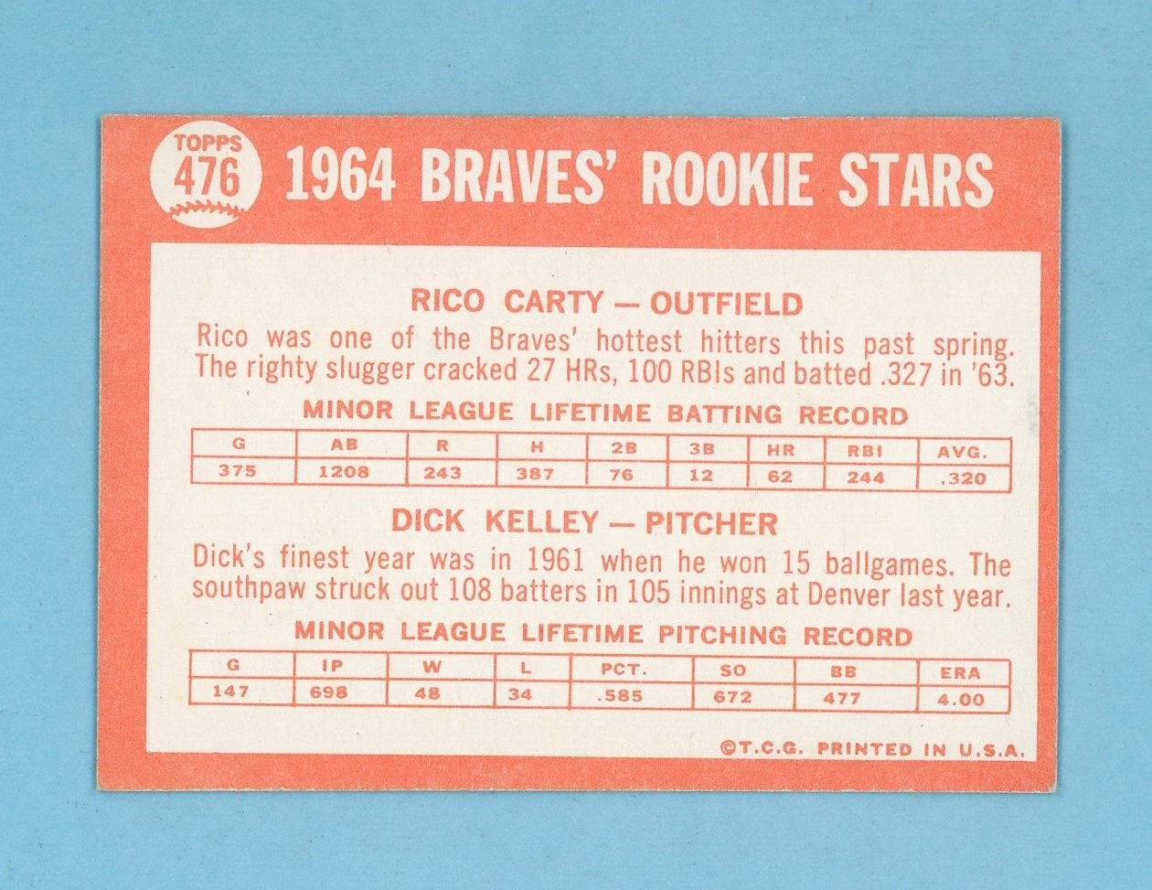 1964 Topps #476 Rico Carty Dick Kelley Milw Braves Rookie Baseball Card EX+ - EM