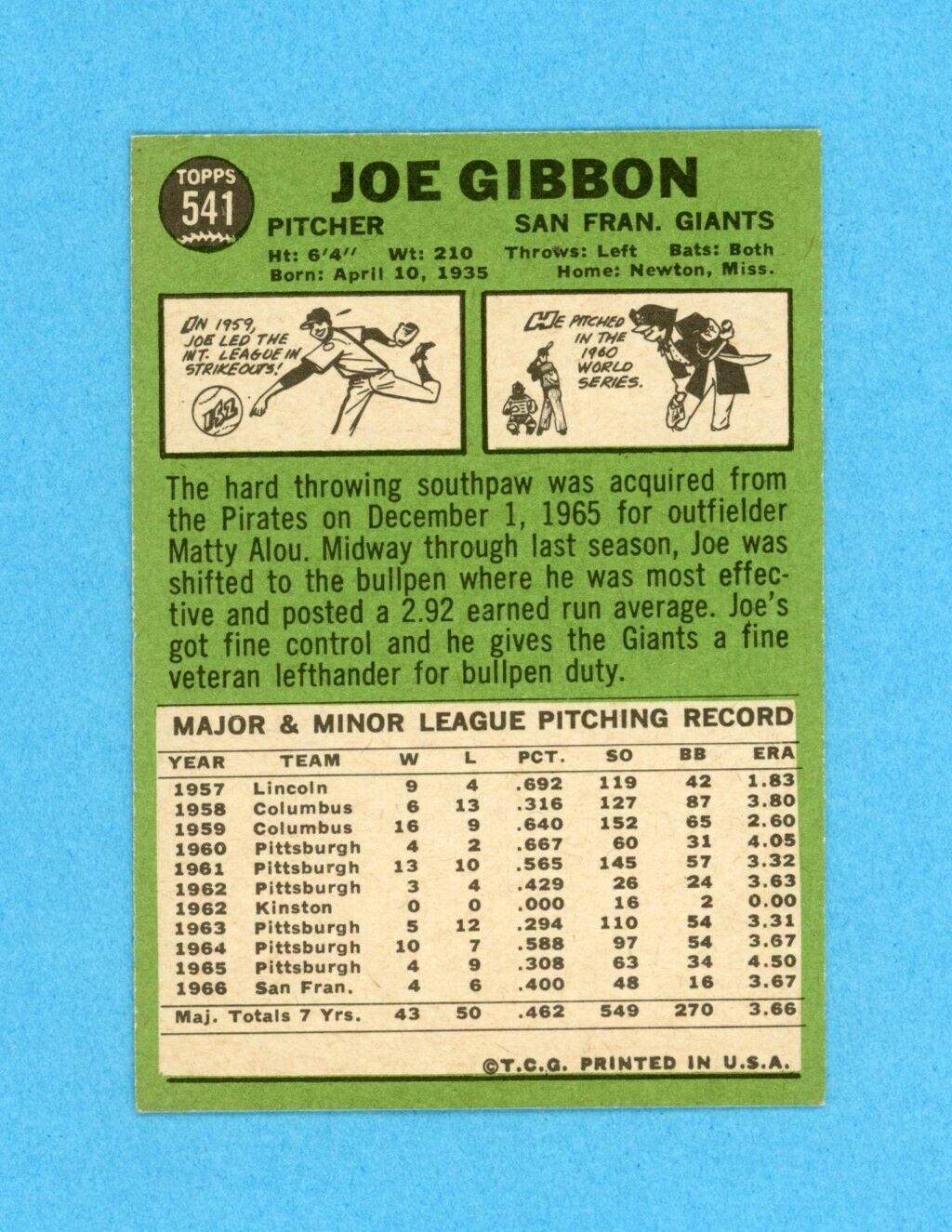 Joe Gibbon Signed 1967 Topps Hi# Card #541 Auto with B&E Hologram