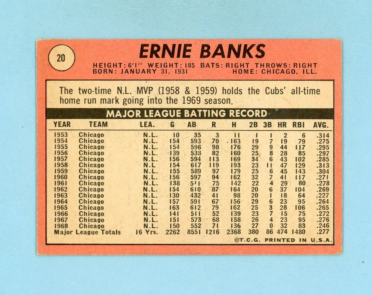 1969 Topps #20 Ernie Banks Chicago Cubs Baseball Card Low Grade