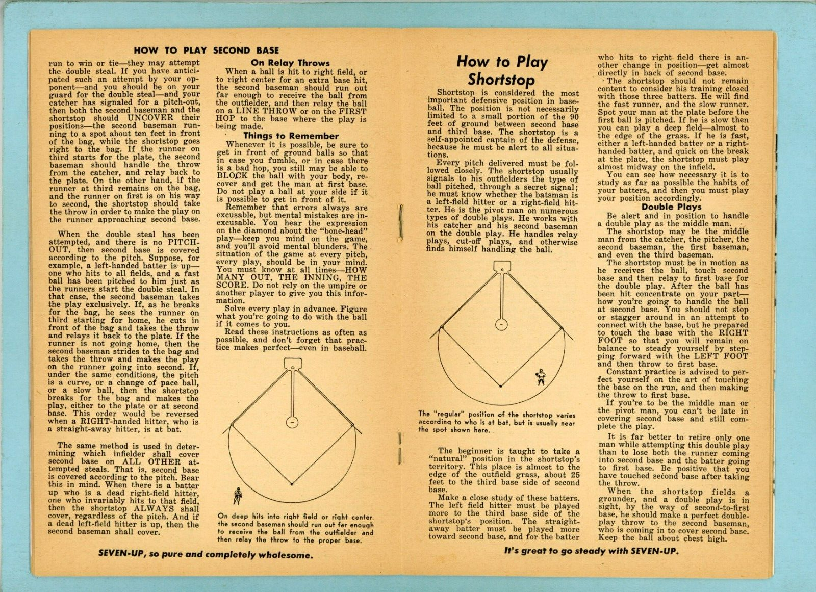 1956 7-Up Presents "How to Play Baseball" by Rogers Hornsby Booklet