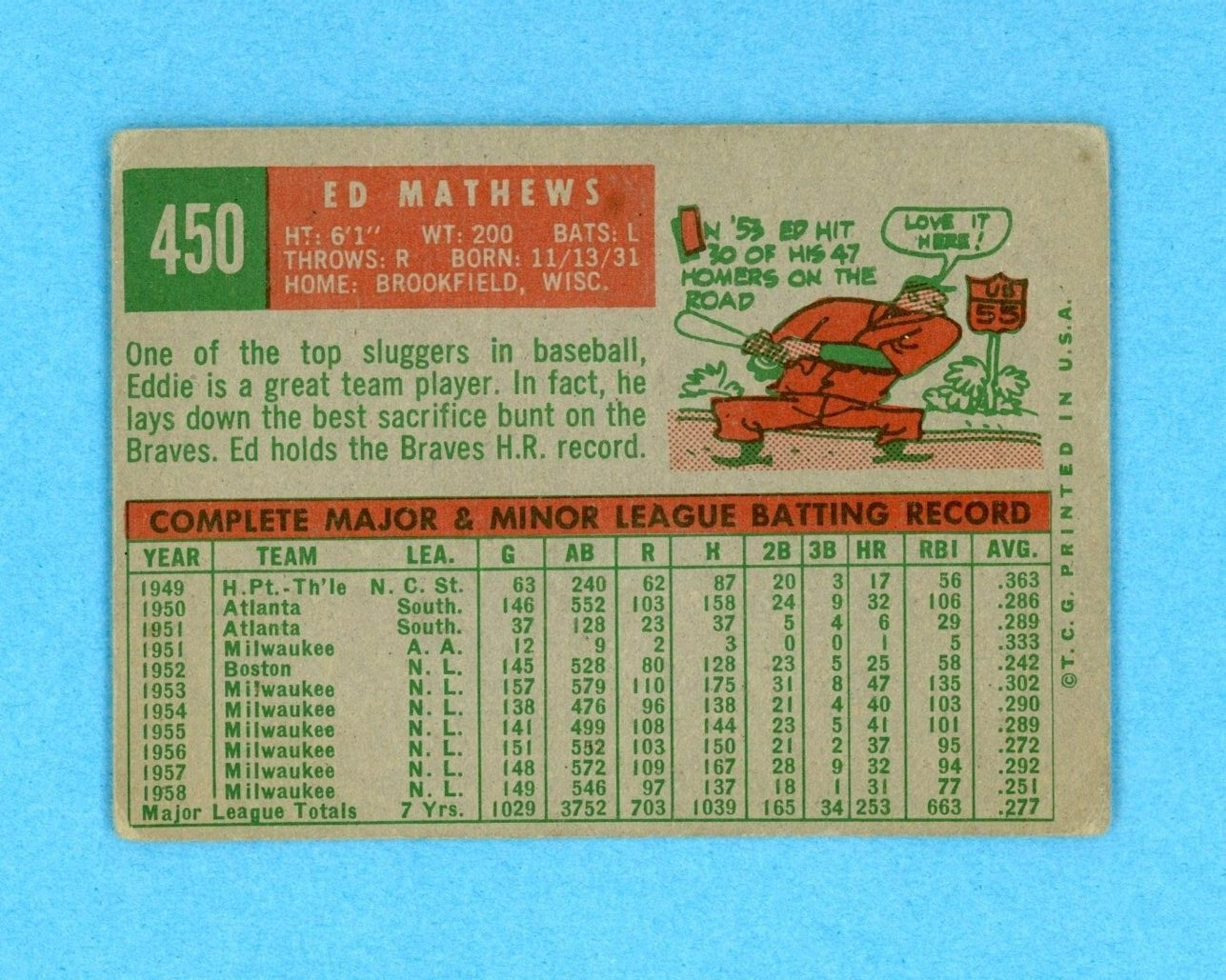 1959 Topps #450 Eddie Mathews Milwaukee Braves Baseball Card VG