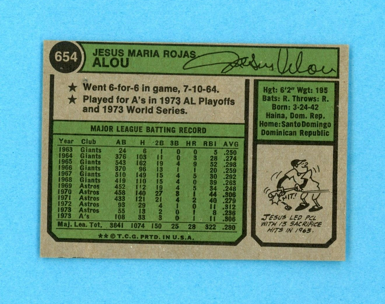 1974 Topps #654 Jesus Alou Oakland A's No Position vari Baseball Card Ex/Mt sta