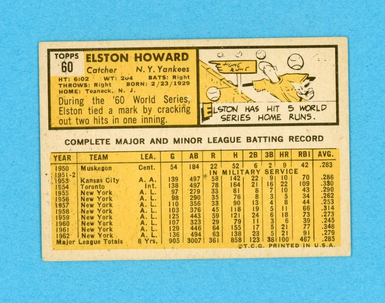 1963 Topps #60 Elston Howard New York Yankees Baseball Card EX+ - EX++