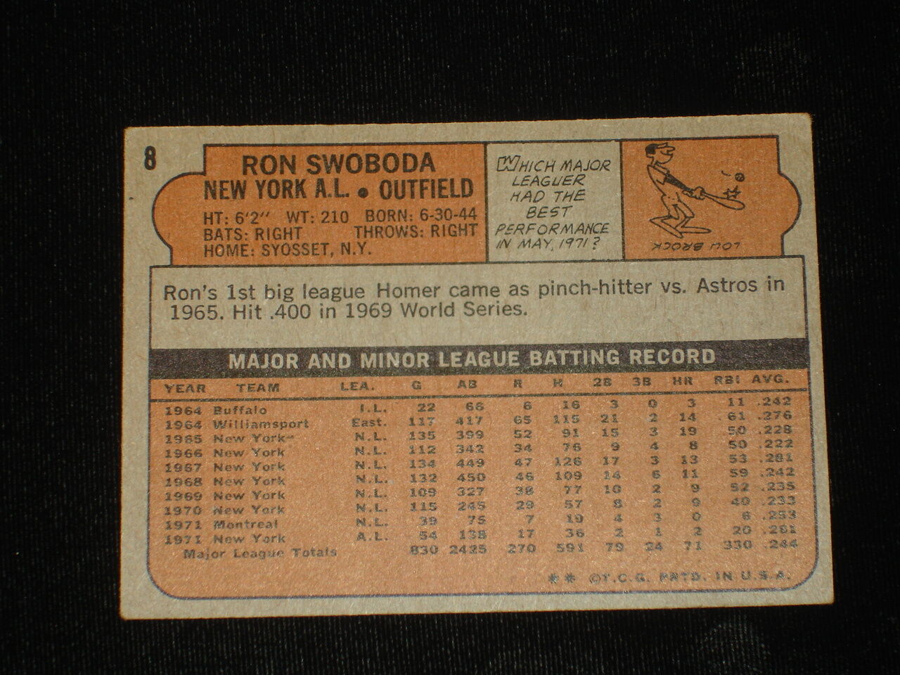 1972 Topps Ron Swoboda NY Yankees Signed Baseball Card - Card #8 - EX