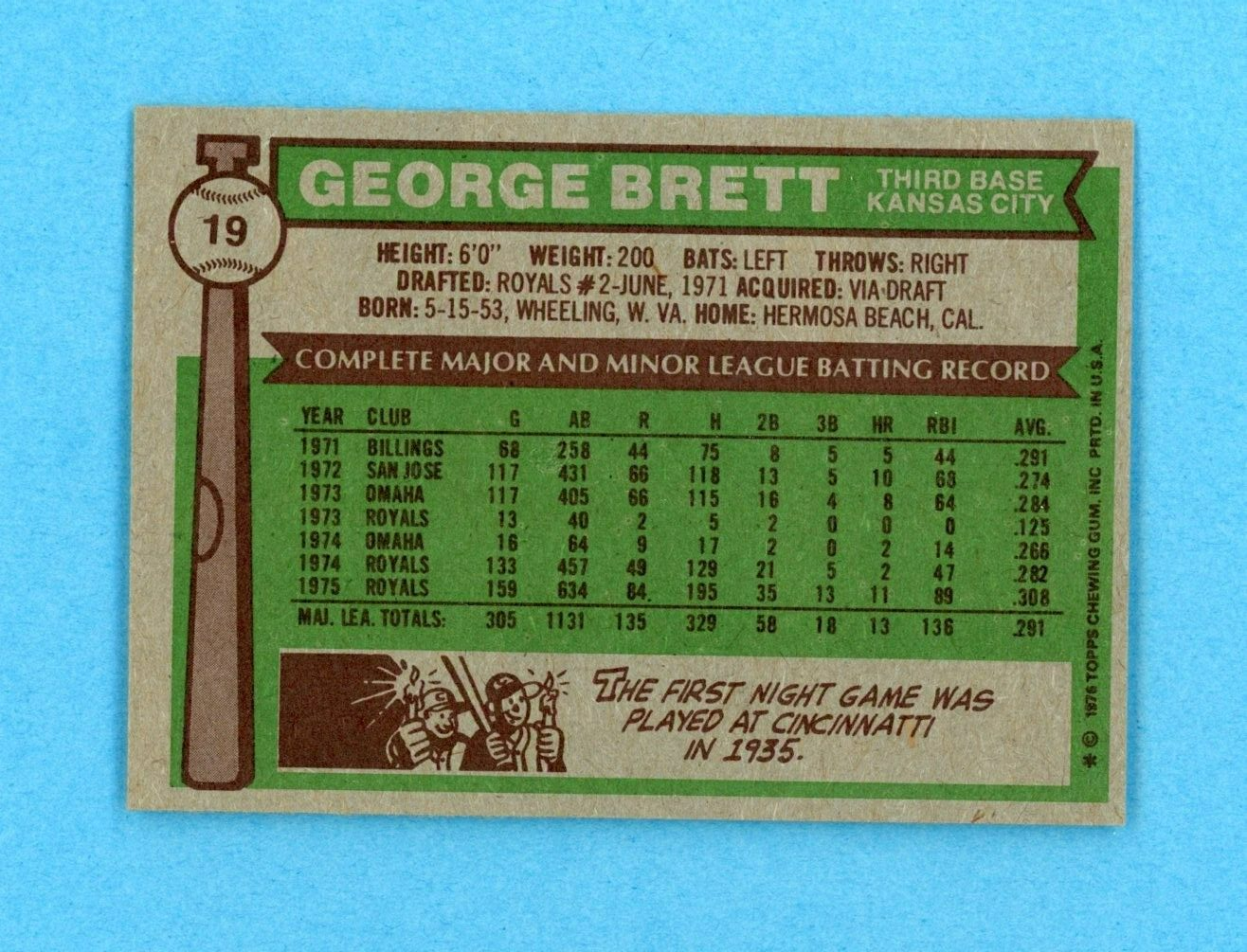 1976 Topps #19 George Brett Kansas City Royals Baseball Card EX+ o/c