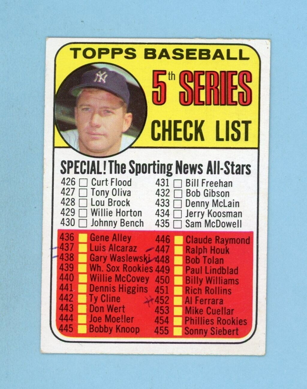 1969 Topps #412 5th Series Checklist Mickey Mantle Baseball Card EX ched