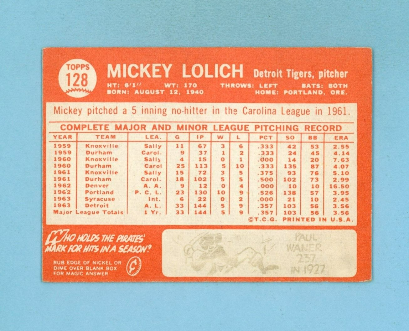 1964 Topps #128 Mickey Lolich Detroit Tigers Rookie Baseball Card EX