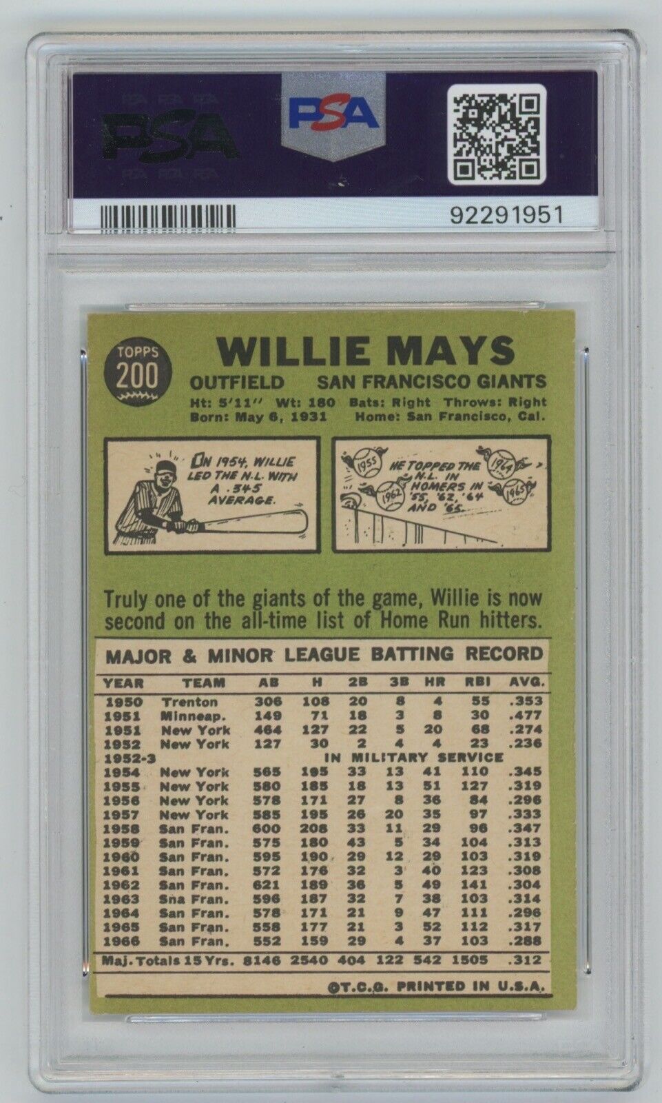 Willie Mays 1967 Topps Card #200 • PSA 4 VG-EX