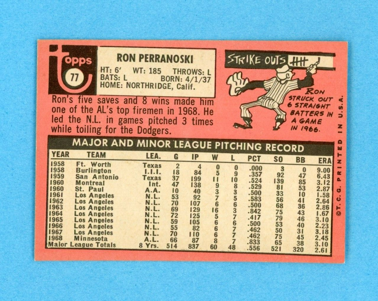 1969 Topps #77 Ron Perranoski Minnesota Twins Baseball Card NM o/c LA cap vari