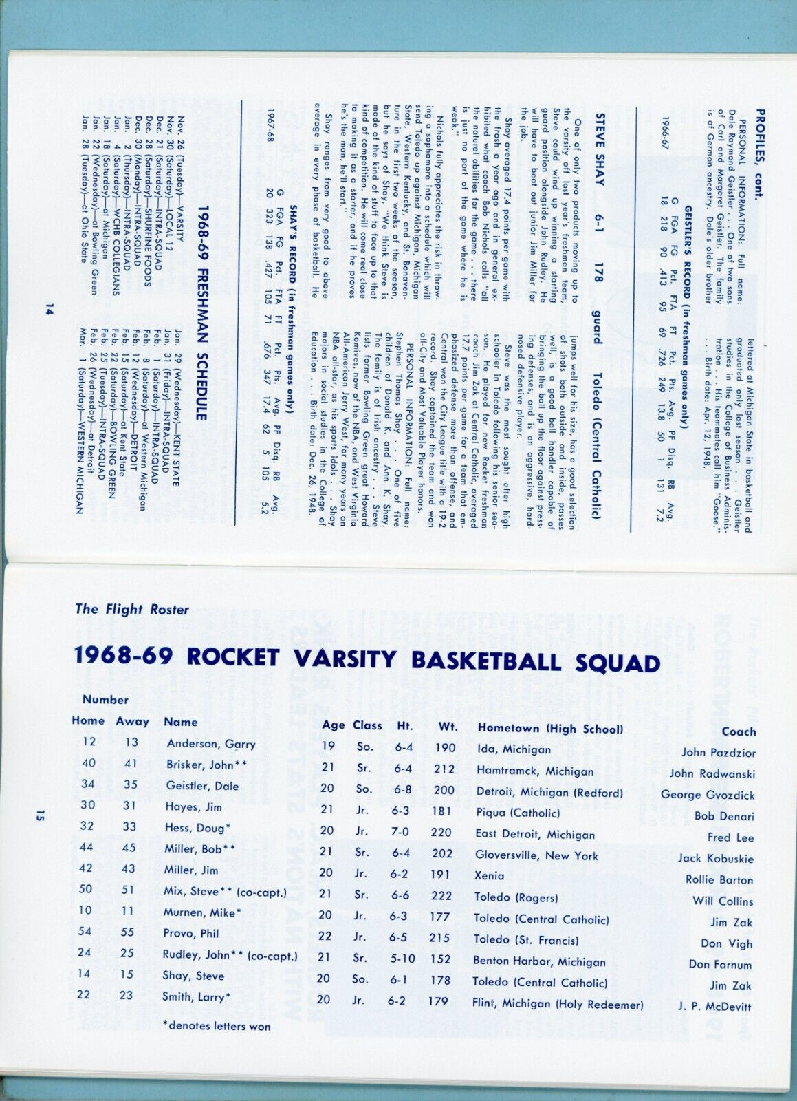 1968-69 Univ of Toledo Basketball Dope Book / Media Guide w/ Mix Dudley Nichols