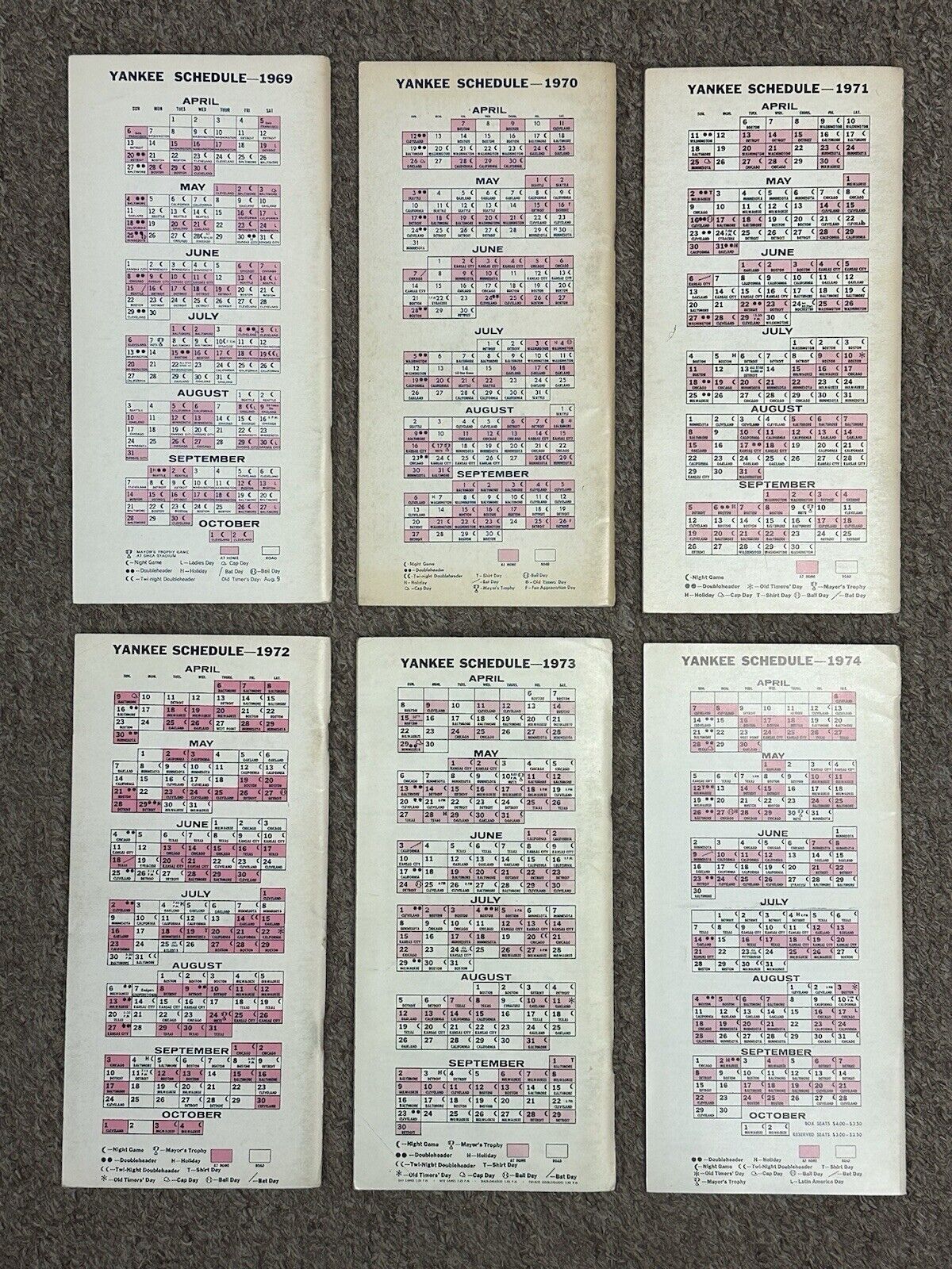 Lot of 13 Different 1969 thru 1981 New York Yankees Baseball Media Guides