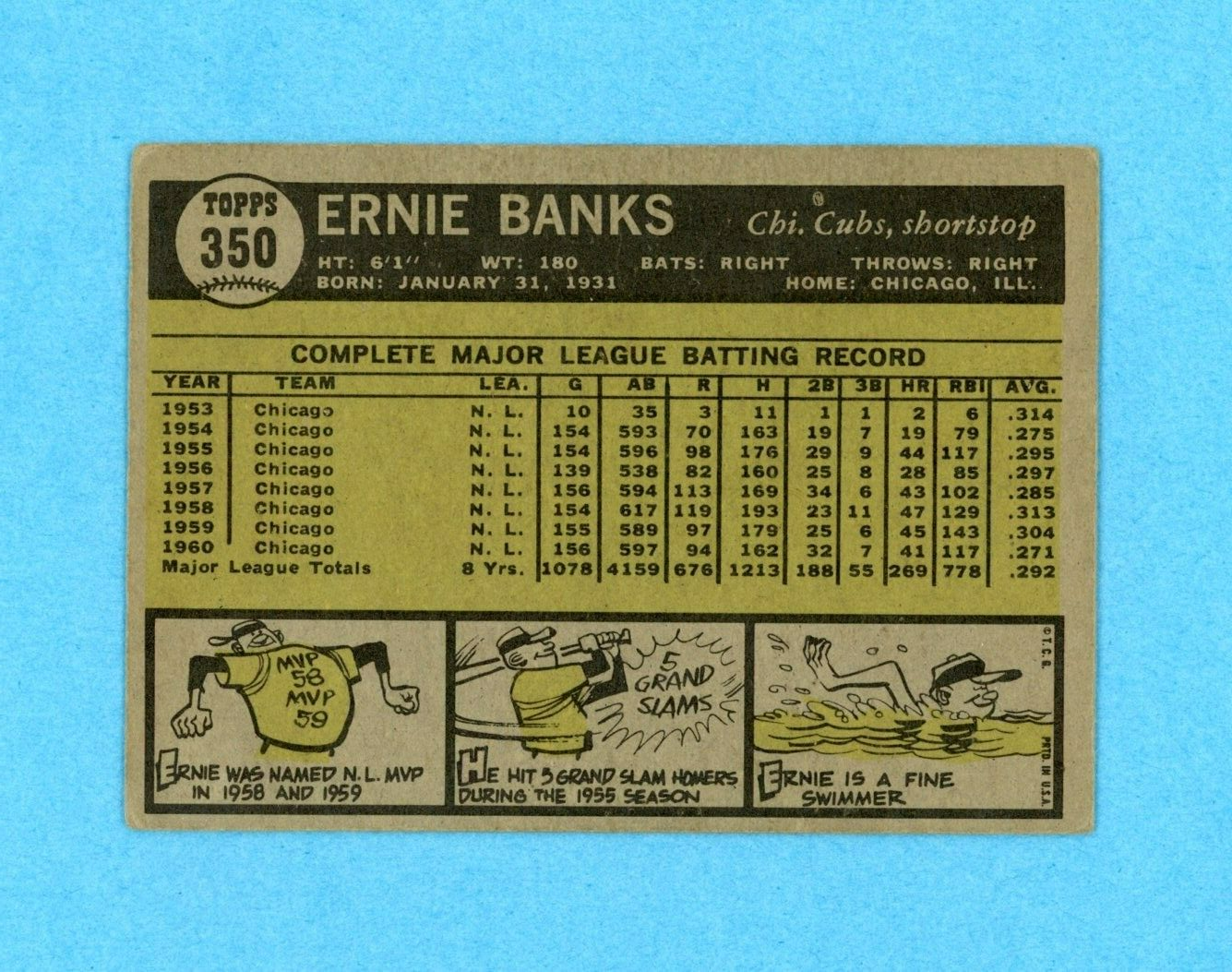 1961 Topps #350 Ernie Banks Chicago Cubs Baseball Card Vg-Vg+ lht wrk/cres at