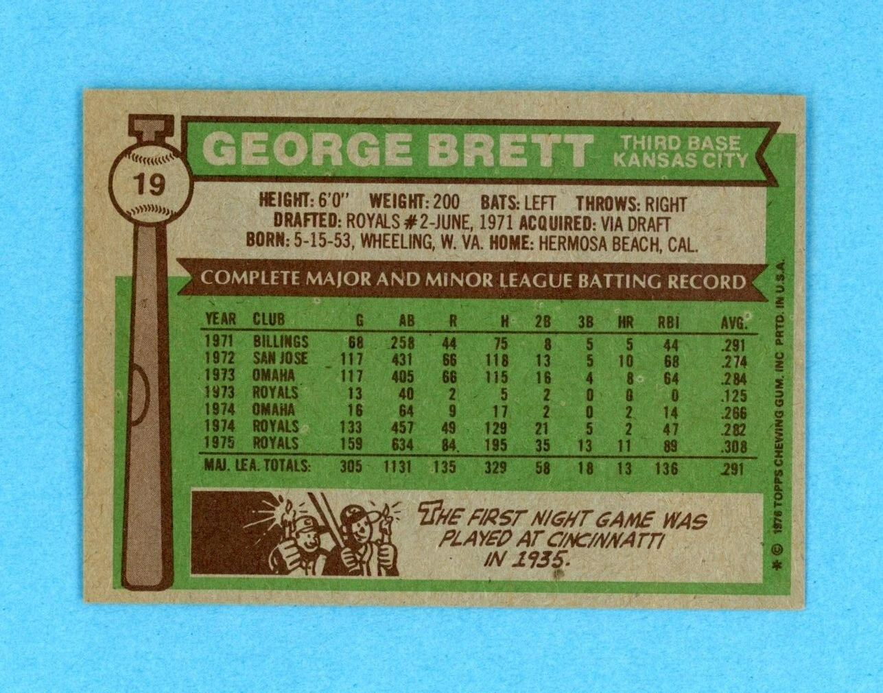 1976 Topps #19 George Brett Kansas City Royals Baseball Card EX+ - Ex/Mt o/c