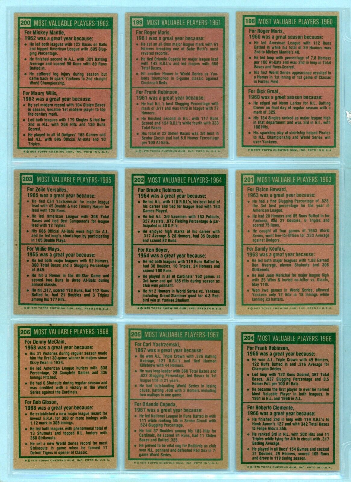 1975 Topps Set of 24 MVP Baseball Cards (#189 thru #212) EX - EX+