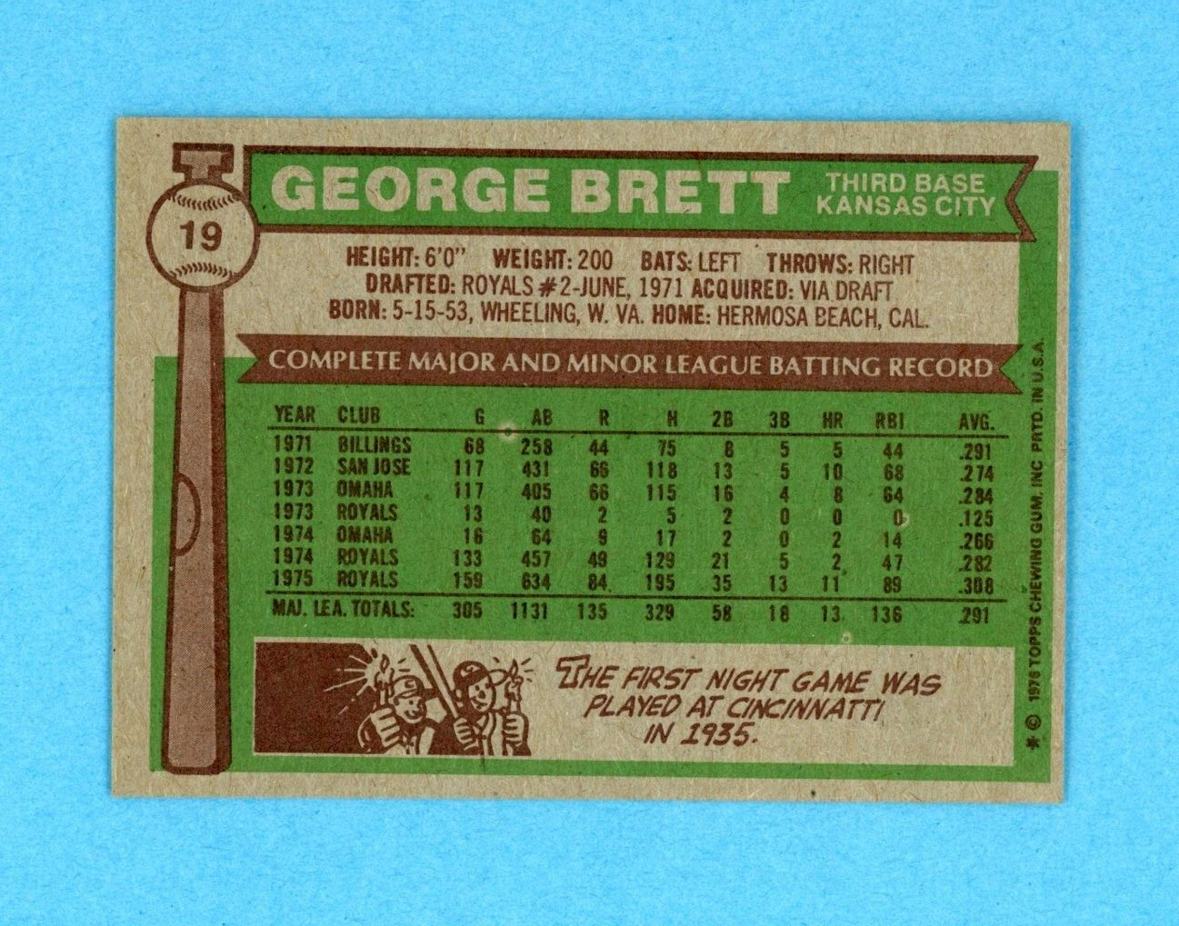 1976 Topps #19 George Brett Kansas City Royals Baseball Card EX+ - Ex/Mt o/c