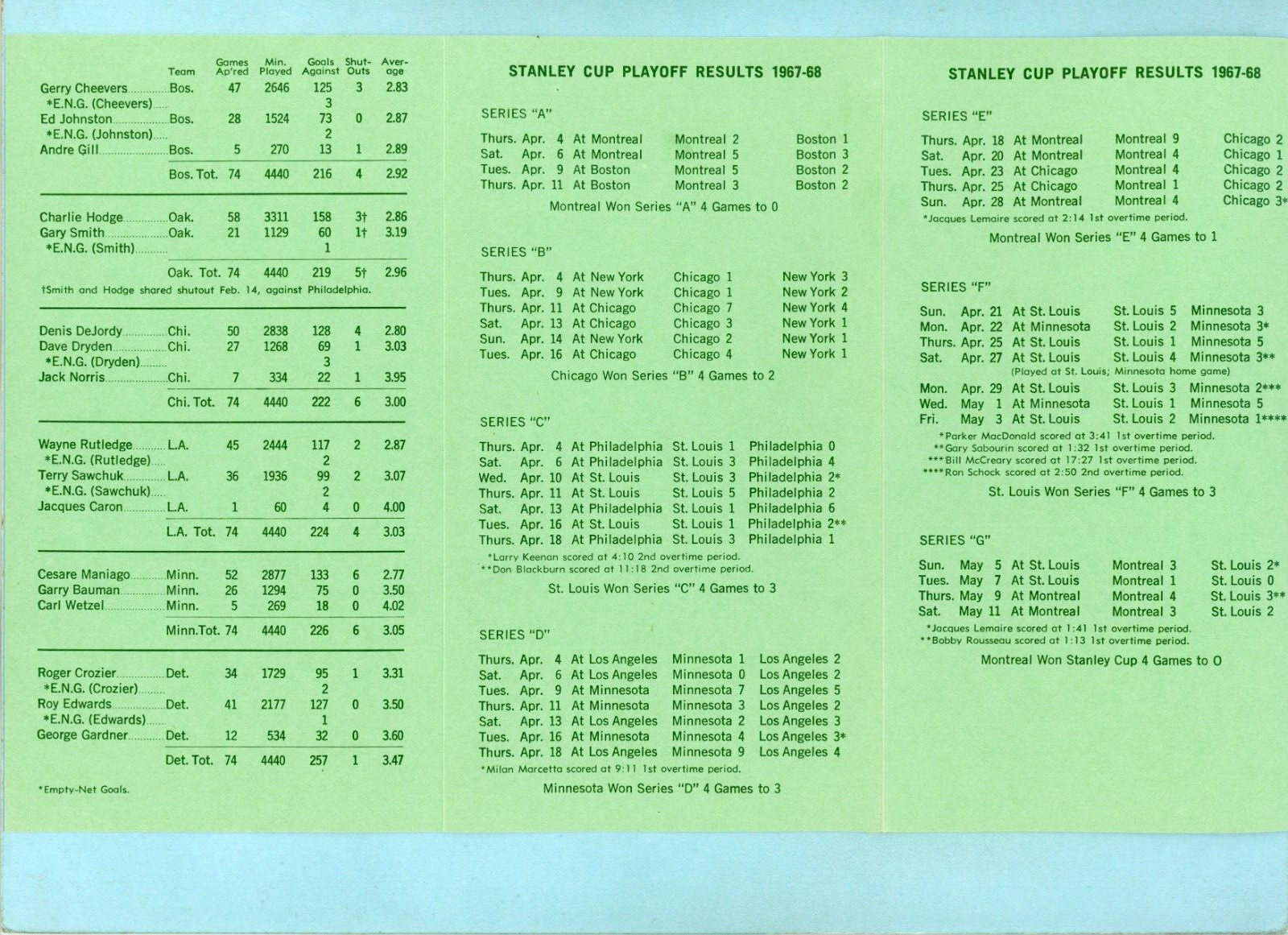 1967-68 Official National Hockey League Final Statistics Booklet/Fold-Out