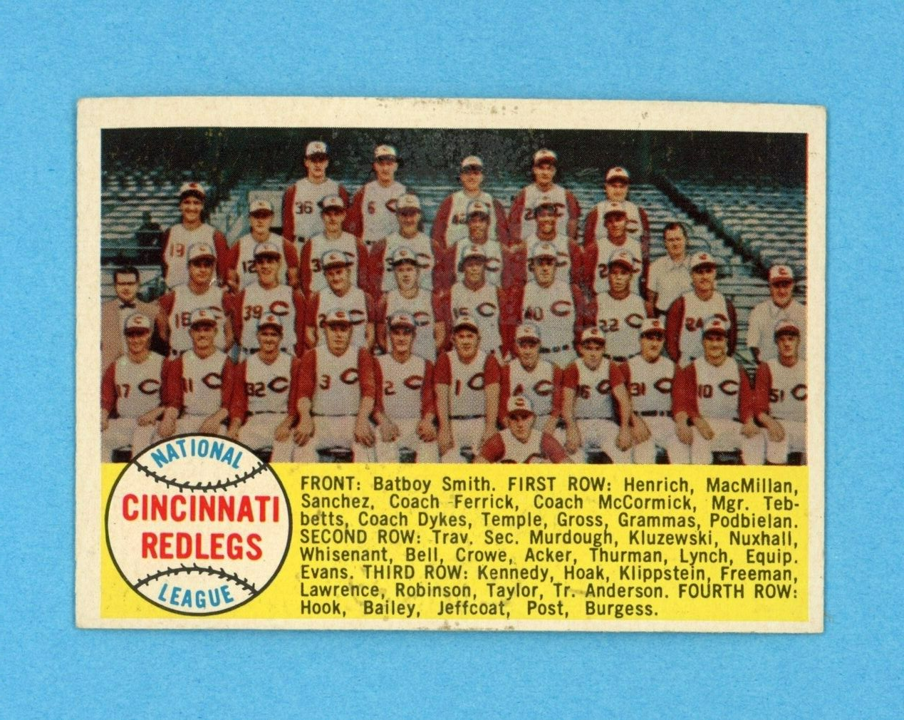 1958 Topps #428 Cincinnati Redlegs Team Alpha Variation Baseball Card EX+