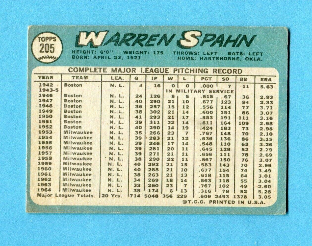 1965 Topps #205 Warren Spahn New York Mets Baseball Card VG+ sm cres    