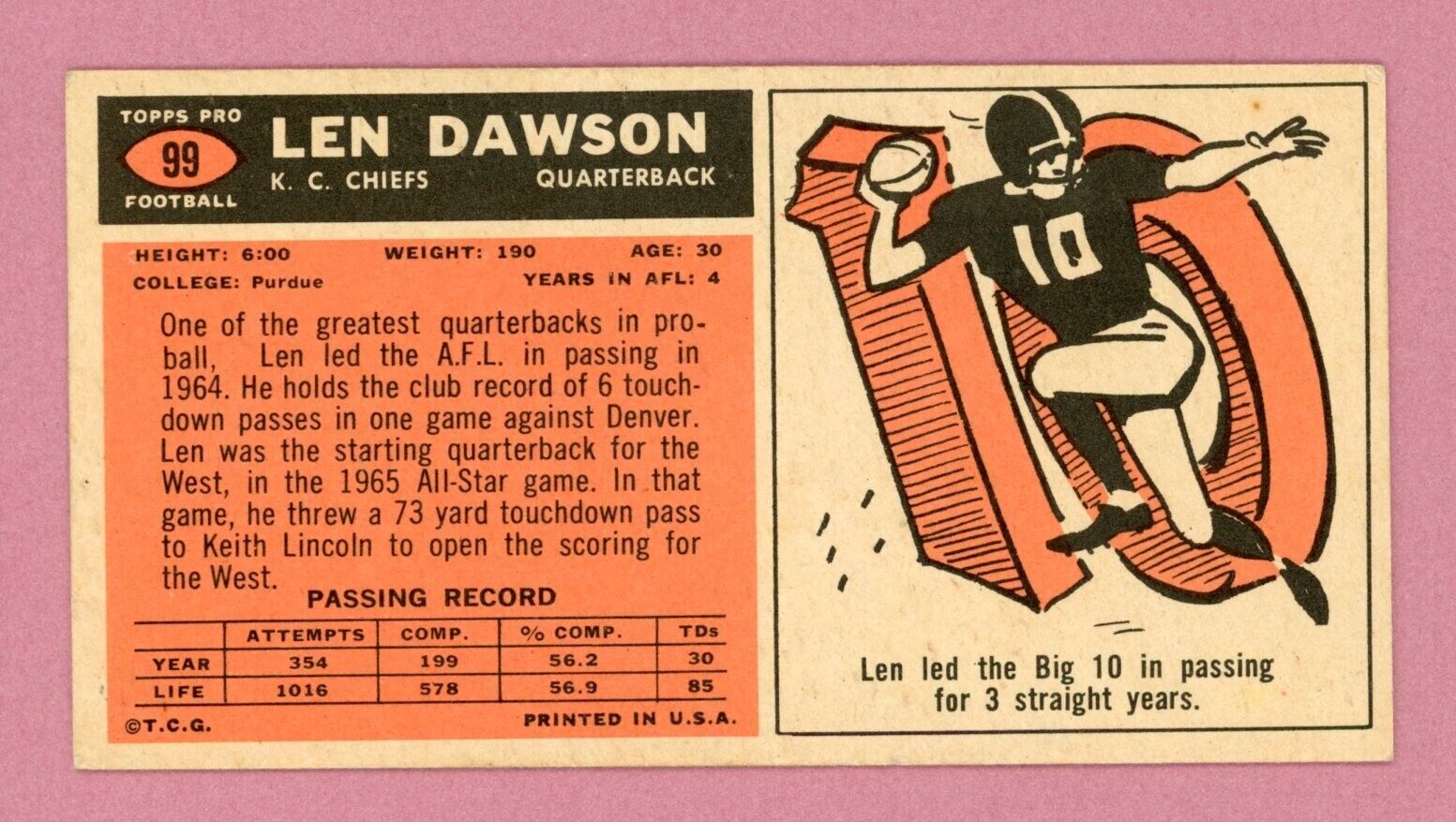 1965 Topps #99 Len Dawson Kansas City Chiefs Short Print Football Card Ex/Ex+