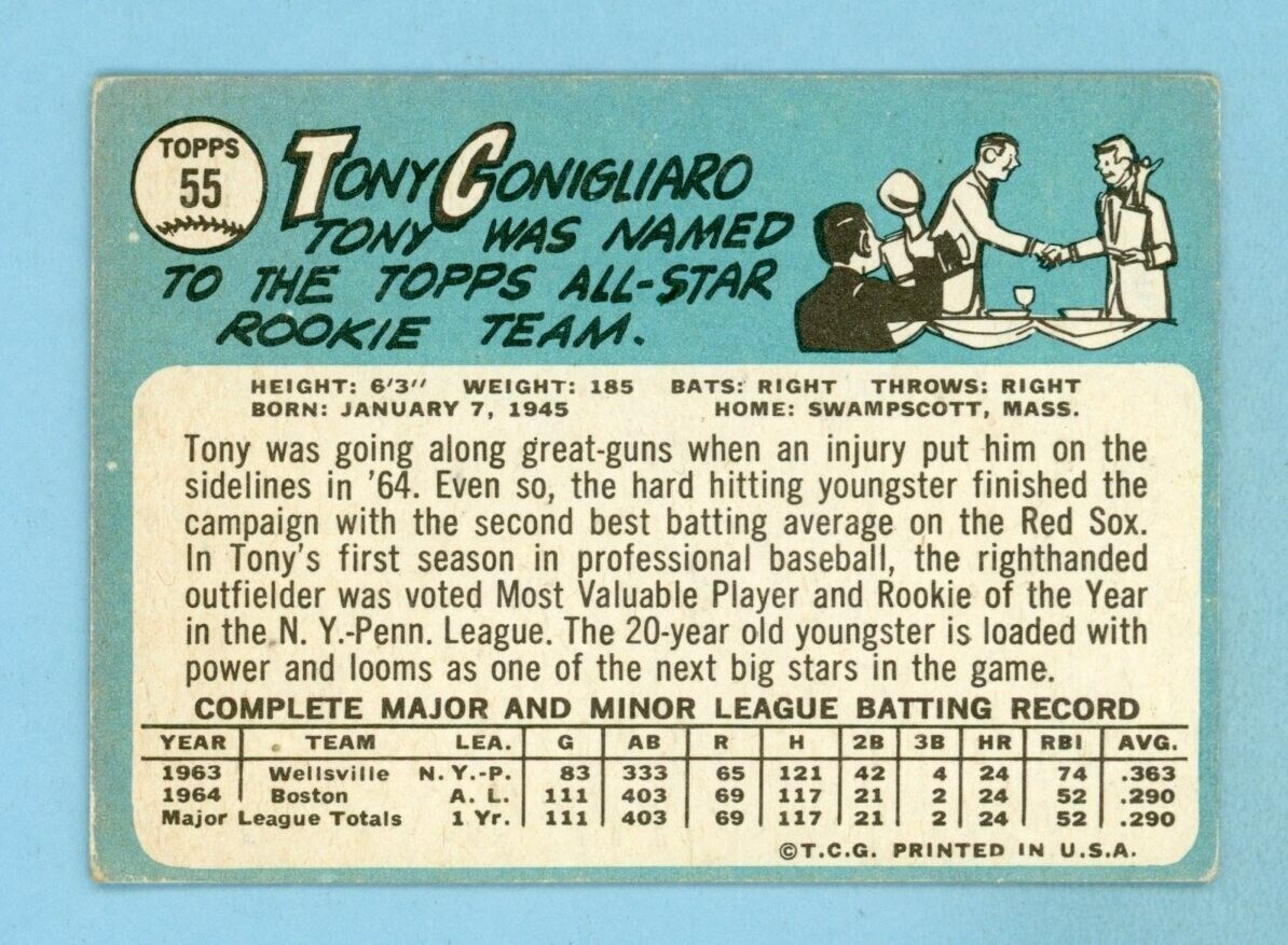 1965 Topps #55 Tony Conigliaro Boston Red Sox Baseball Card VG - VG+