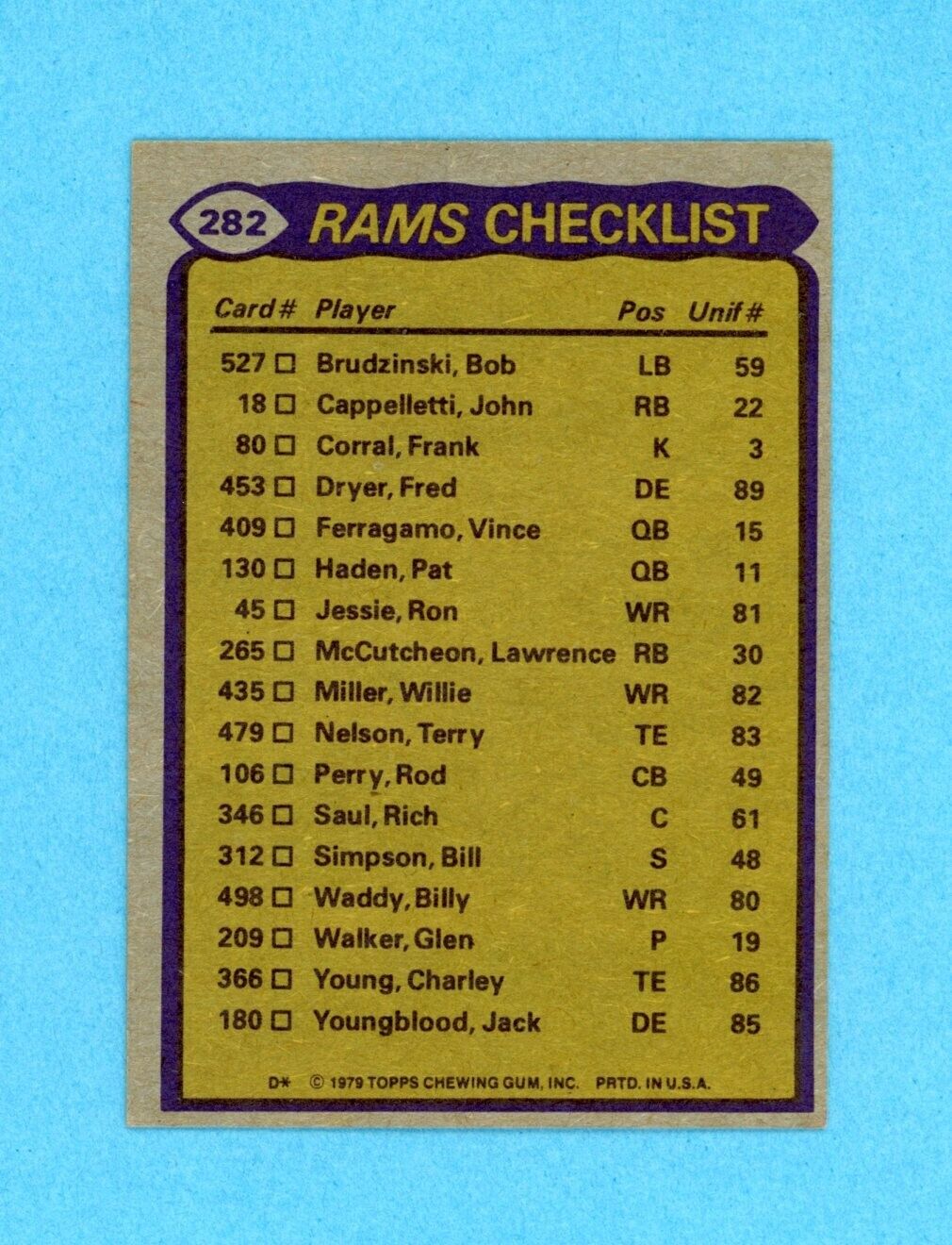 1978 Los Angeles Rams Team Leaders 1979 Topps #282 Autographed Football Card