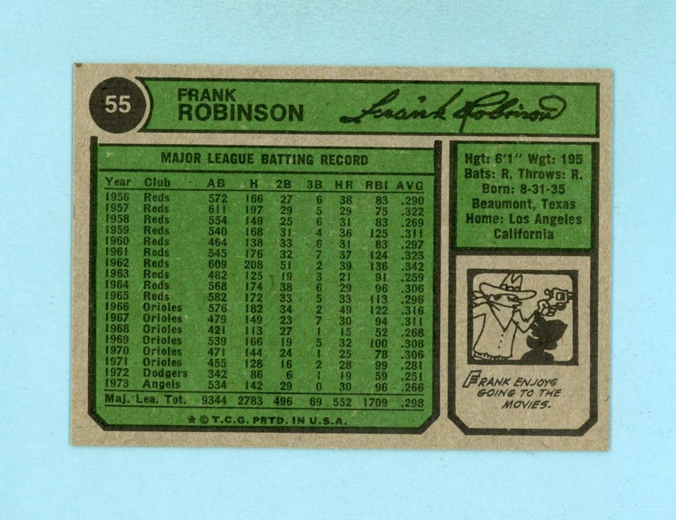 1974 Topps #55 Frank Robinson California Angels Baseball Card Ex/Mt