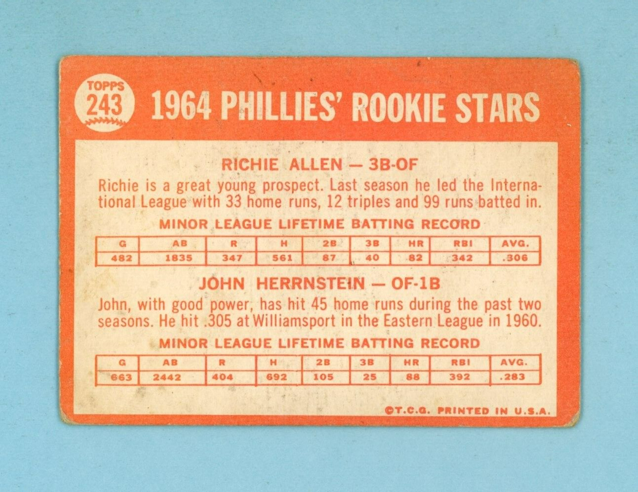 1964 Topps #243 Richie Allen Philadelphia Phillies Rookie Baseball Card LG