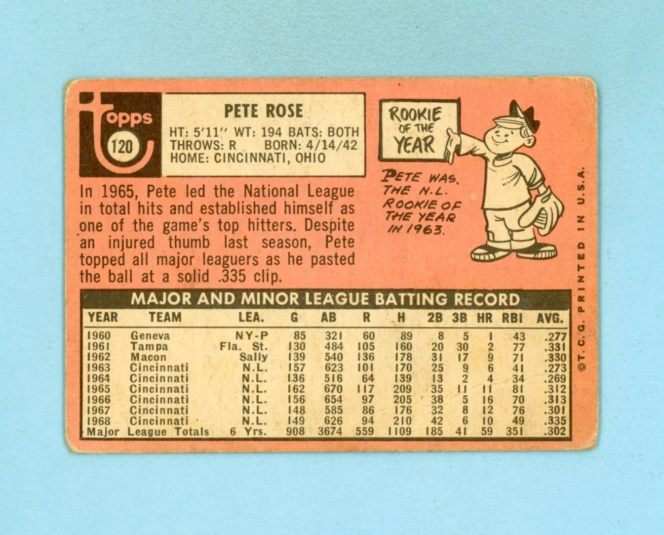 1969 Topps #120 Pete Rose Cincinnati Reds Baseball Card Low Grade