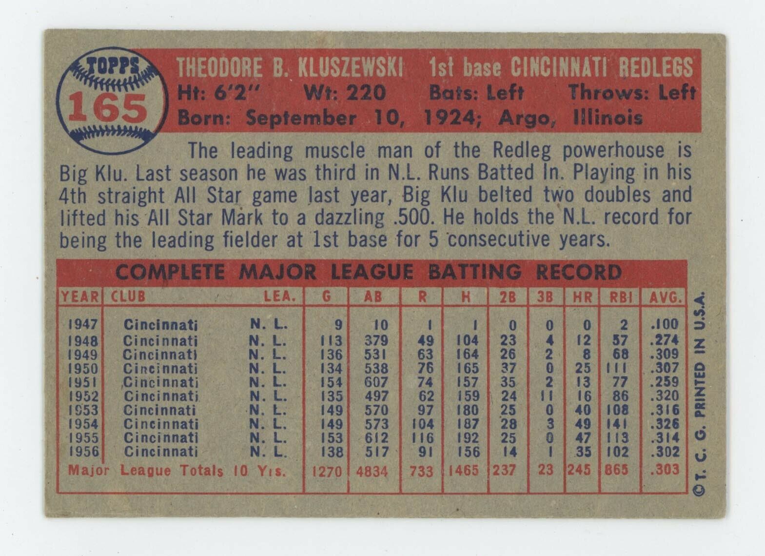 1957 Topps #165 Ted Kluszewski Cincinnati Reds Baseball Card EX