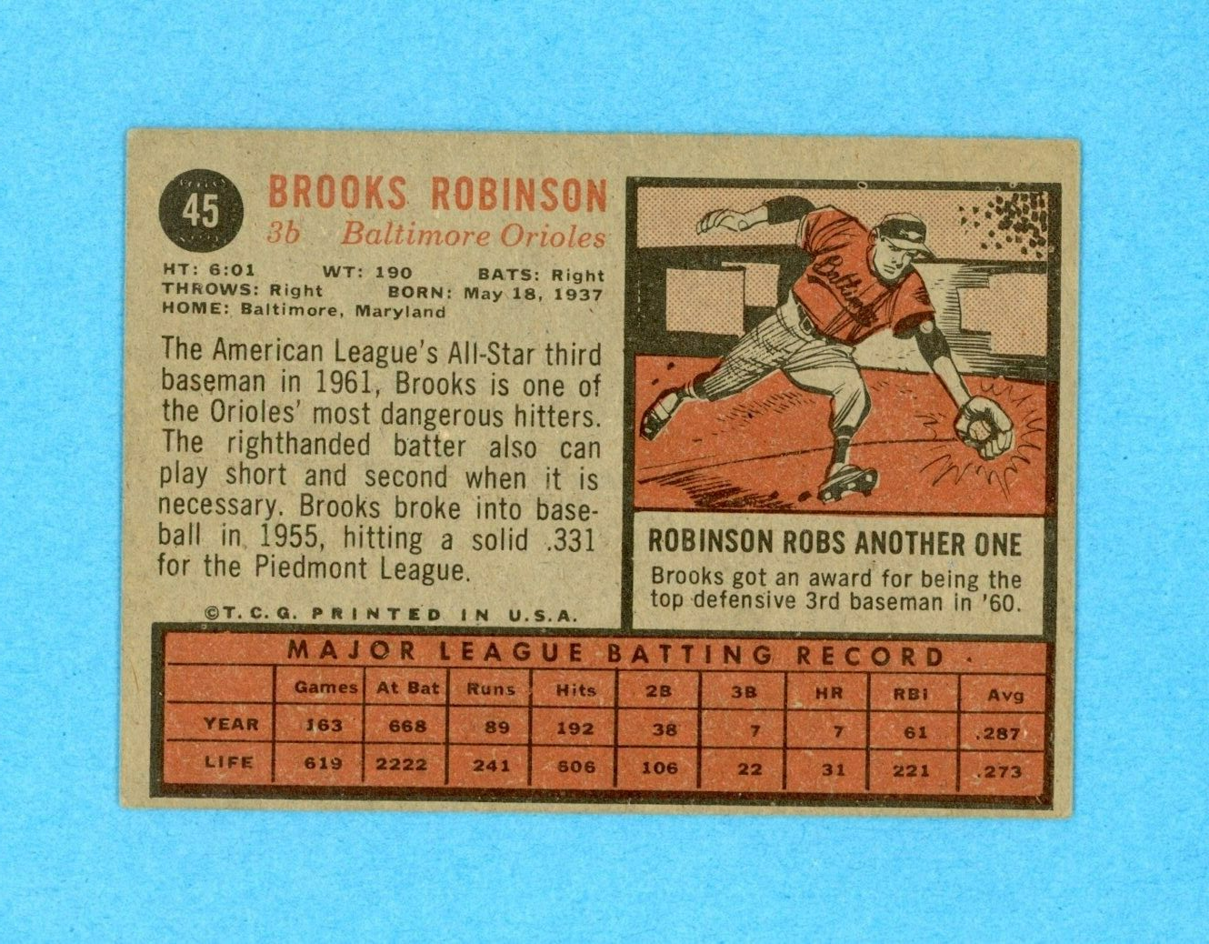 1962 Topps #45 Brooks Robinson Baltimore Orioles Baseball Card EX