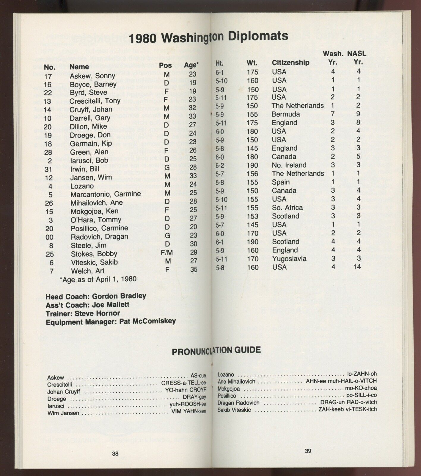 1980 Washington Diplomats Official Press Guide