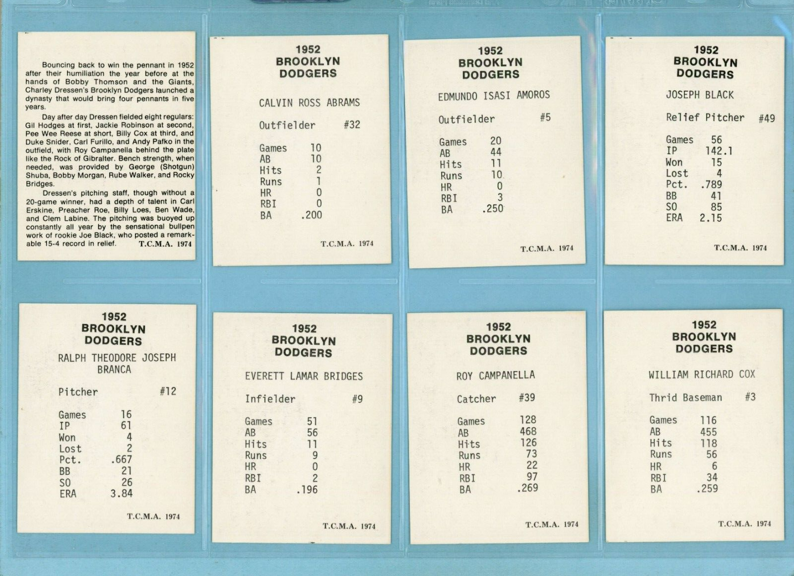 1974 TCMA 1952 Brooklyn Dodgers Set of 40 Baseball Cards NM inc. Jackie Robinson