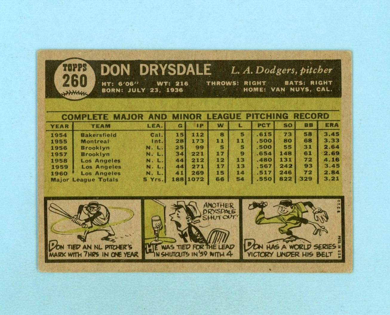 1961 Topps #260 Don Drysdale Los Angeles Dodgers Baseball Card Vg/Ex