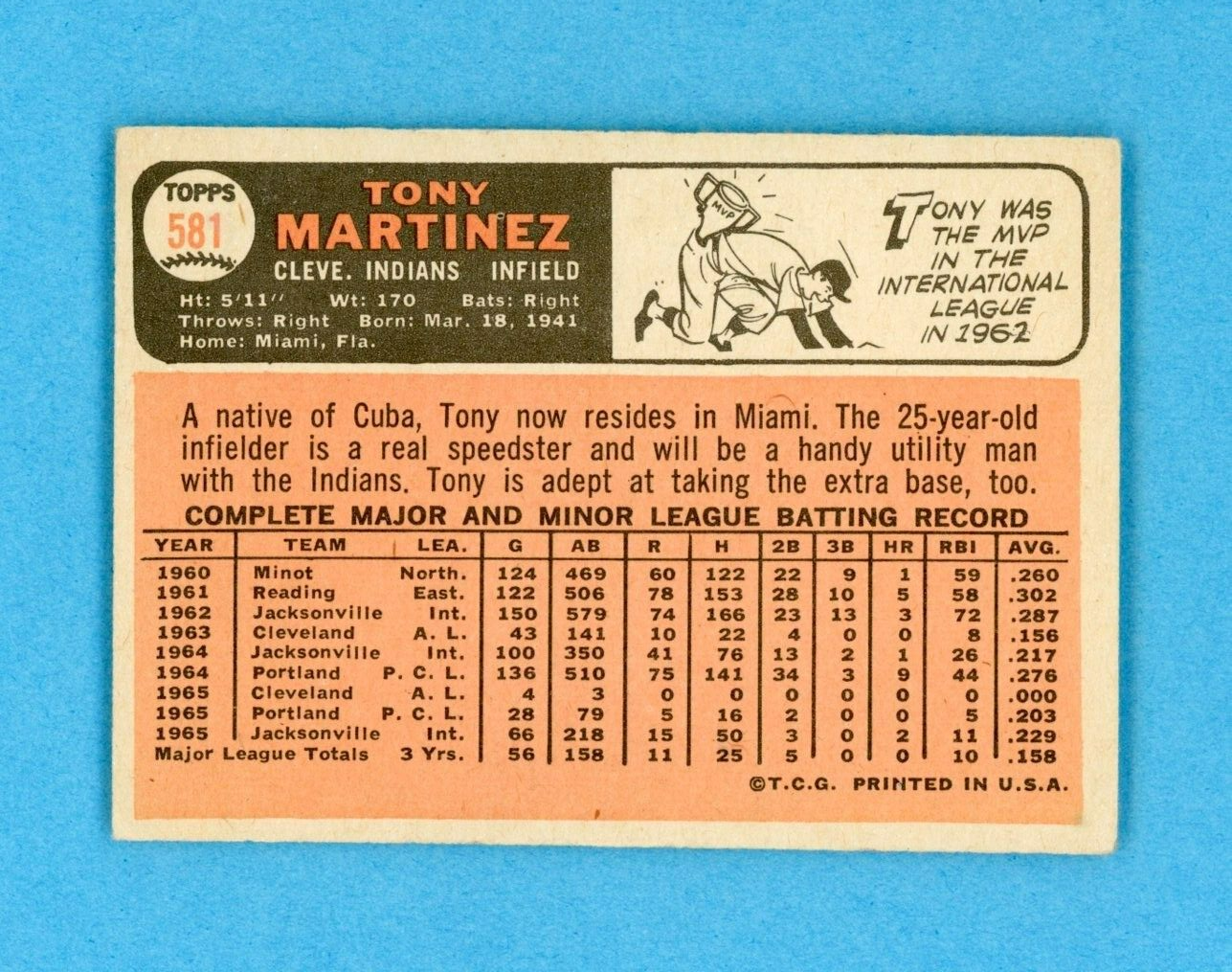 1966 Topps #581 Tony Martinez Cleve Indians High Number Baseball Card EX mk bk