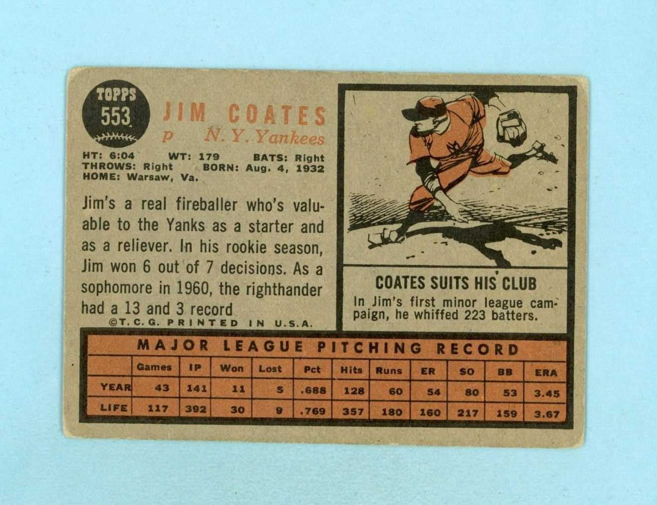 1962 Topps #553 Jim Coates New York Yankees High Number Baseball Card VG