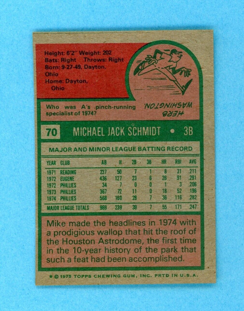 1975 Topps #70 Mike Schmidt Philadelphia Phillies Baseball Card Ex/Mt pt st ind