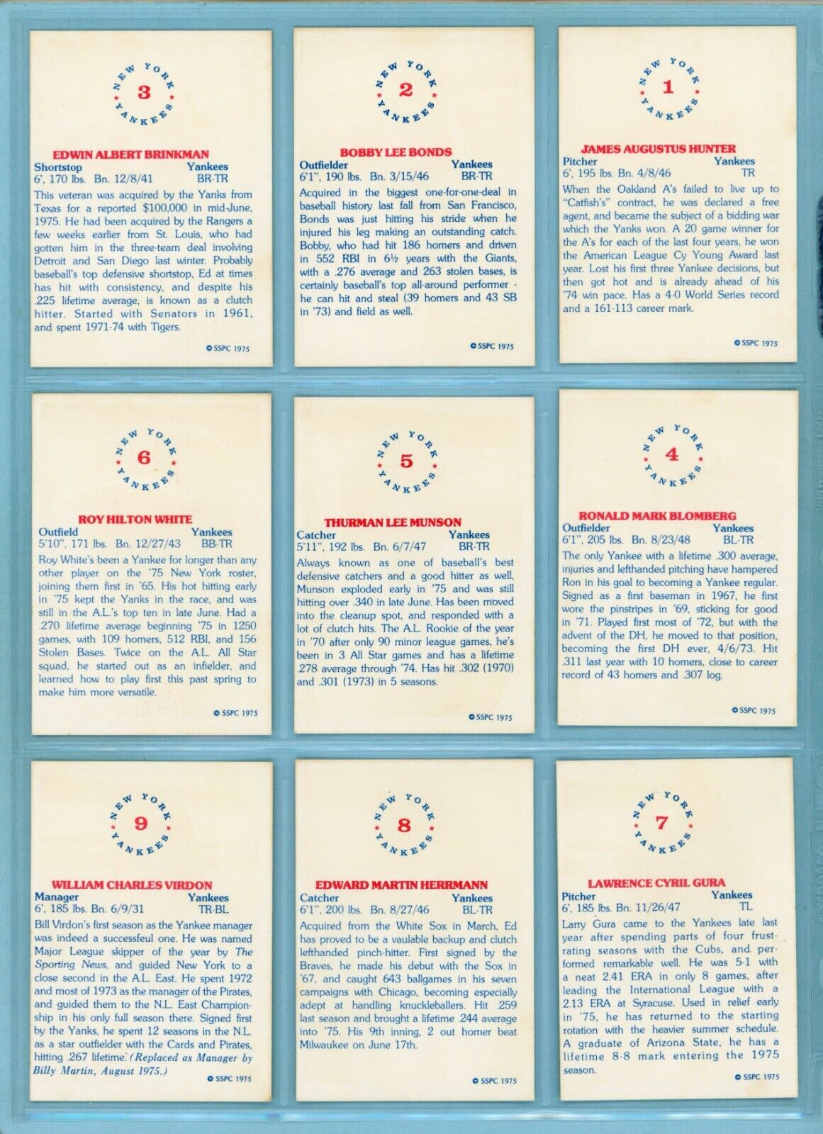 1975 SSPC Complete Set of 23 New York Yankees Baseball Cards NM