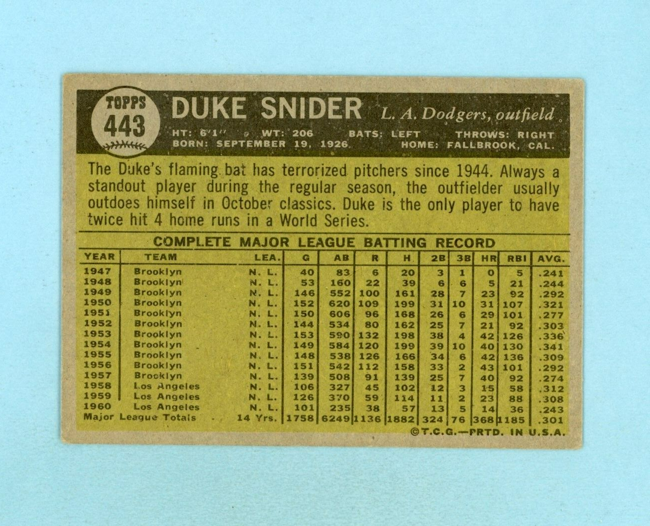 1961 Topps #443 Duke Snider Los Angeles Dodgers Baseball Card Vg/Ex