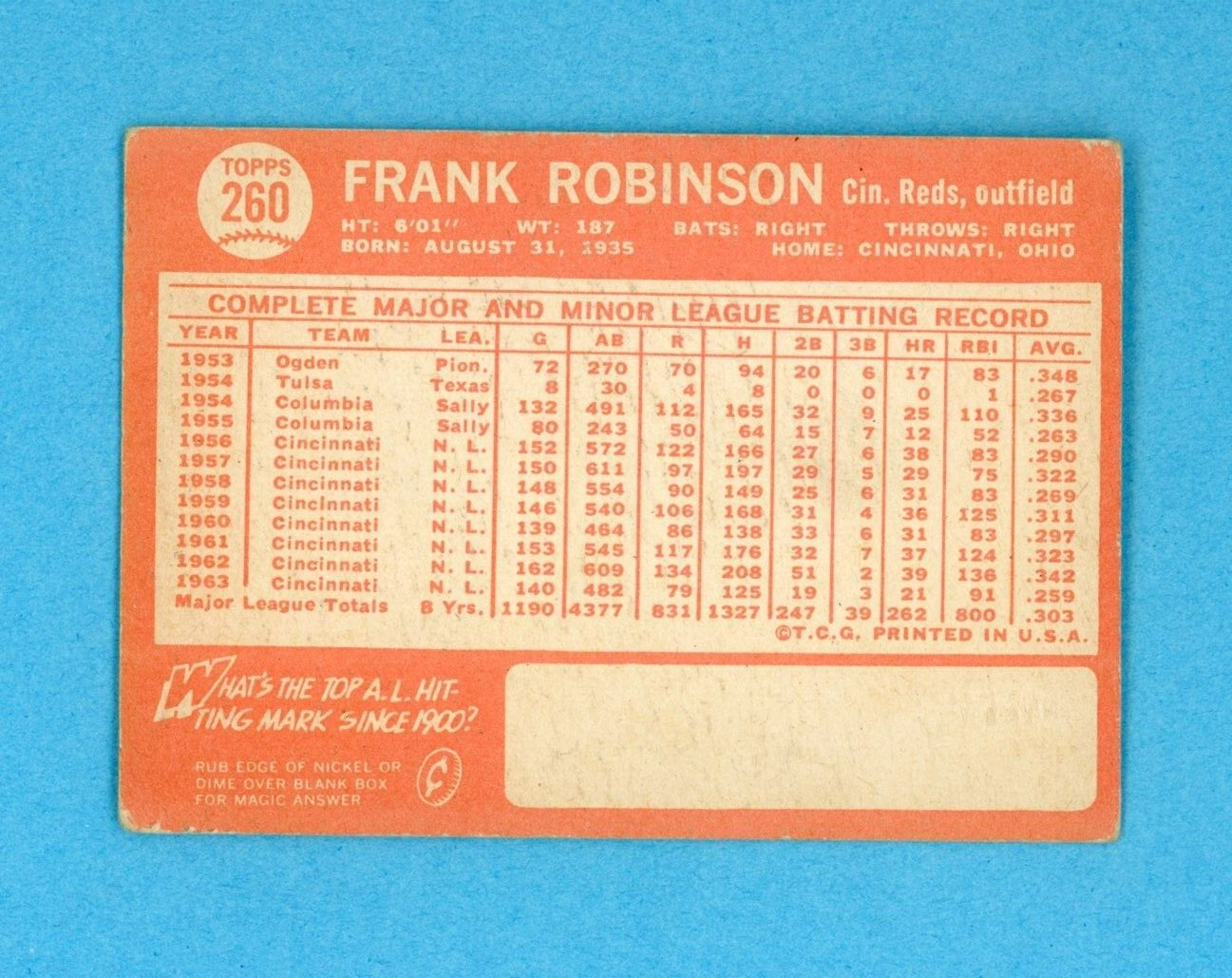 1964 Topps #260 Frank Robinson Cincinnati Reds Baseball Card VG-VG+