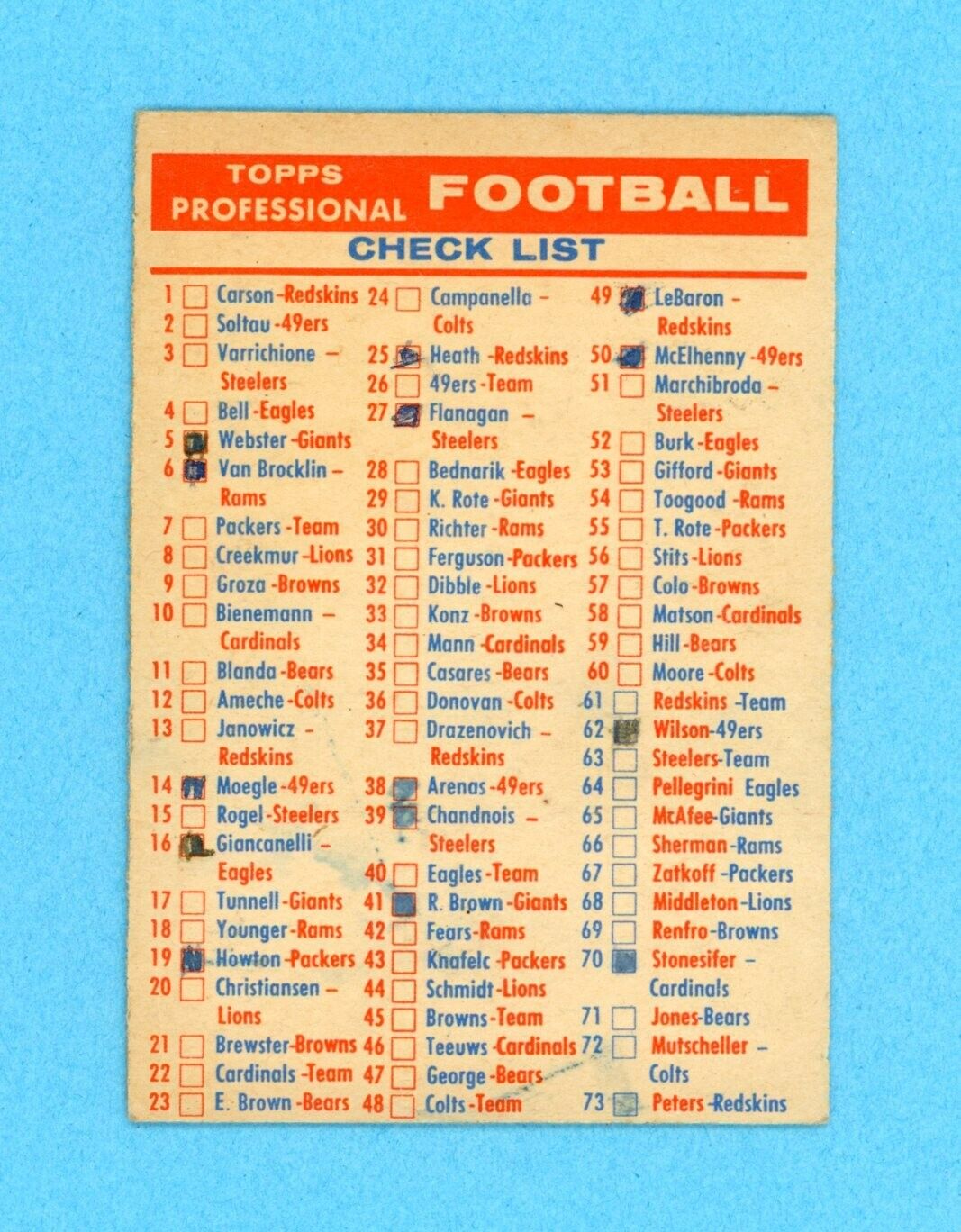 1956 Topps Checklist Short Print Football Card EX checked