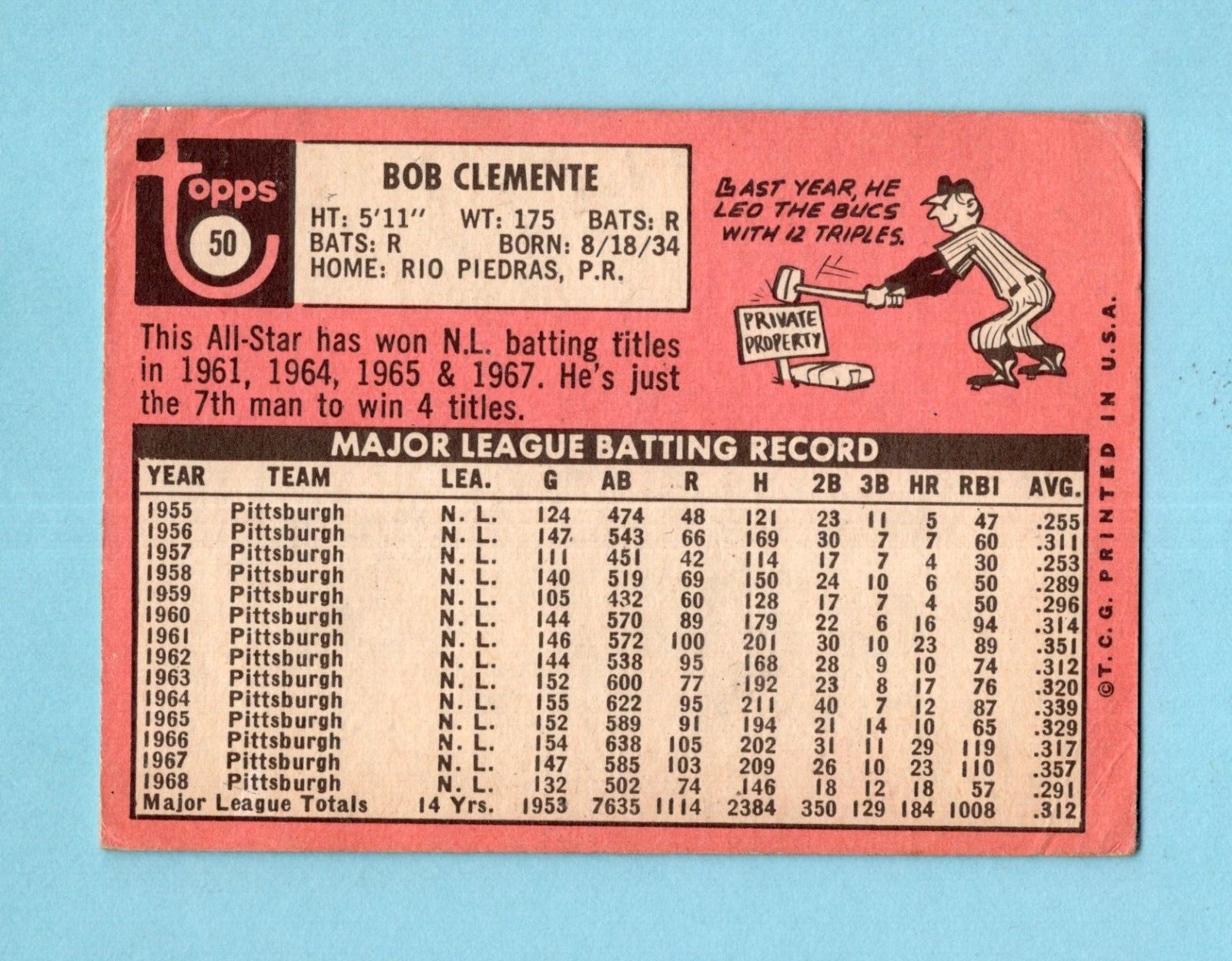 1969 Topps #50 Roberto Clemente Pittsburgh Pirates Baseball Card VG