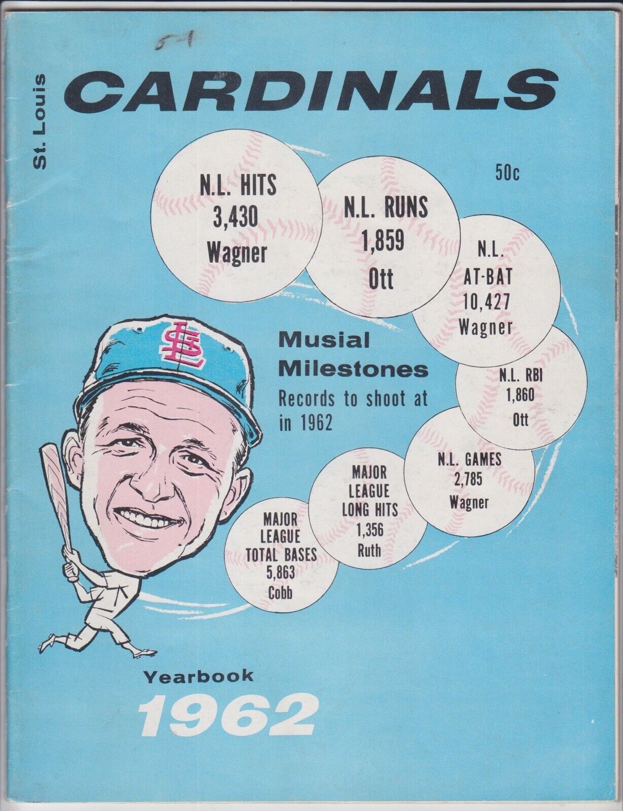 St. Louis Cardinals 1962 Yearbook - Complete, Intact