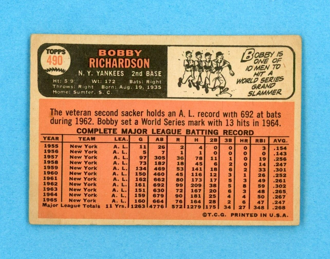 1966 Topps #490 Bobby Richardson New York Yankees Baseball Card Vg/Ex stain