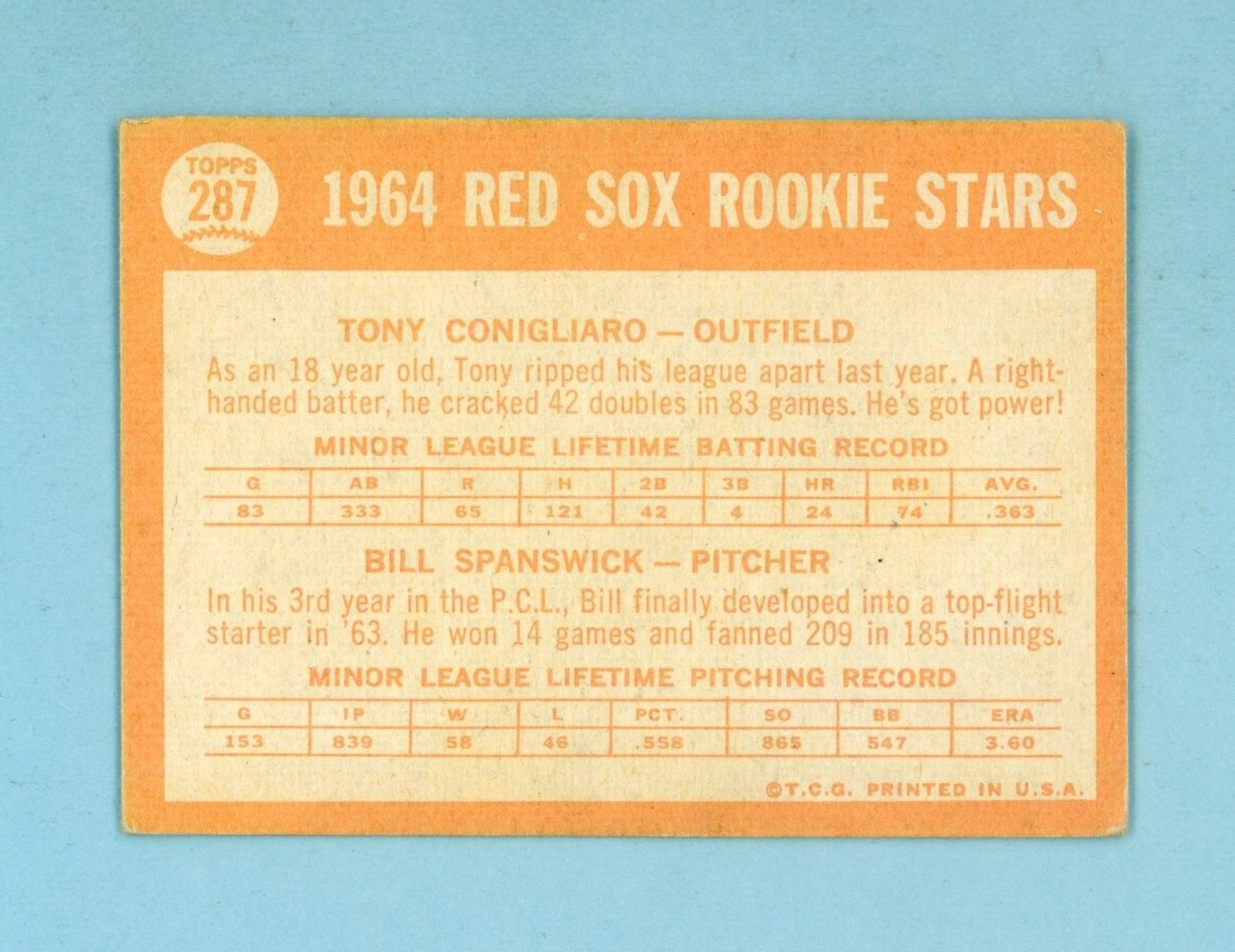 1964 Topps #287 Tony Conigliaro Boston Red Sox Rookie Baseball Card Vg/Ex