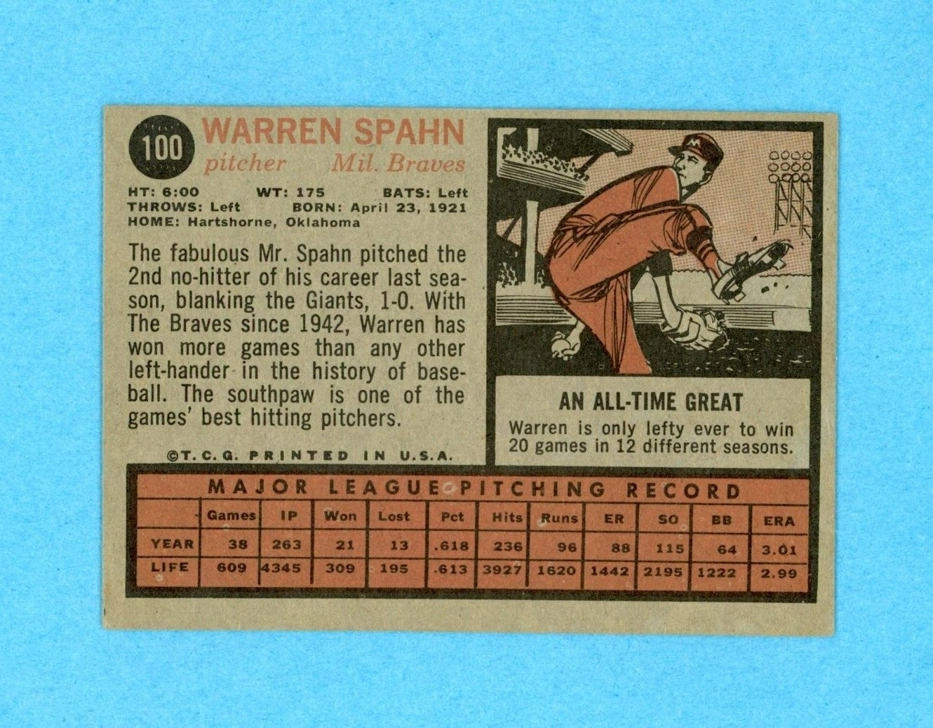 1962 Topps #100 Warren Spahn Milwaukee Braves Baseball Card EX o/c prt mks