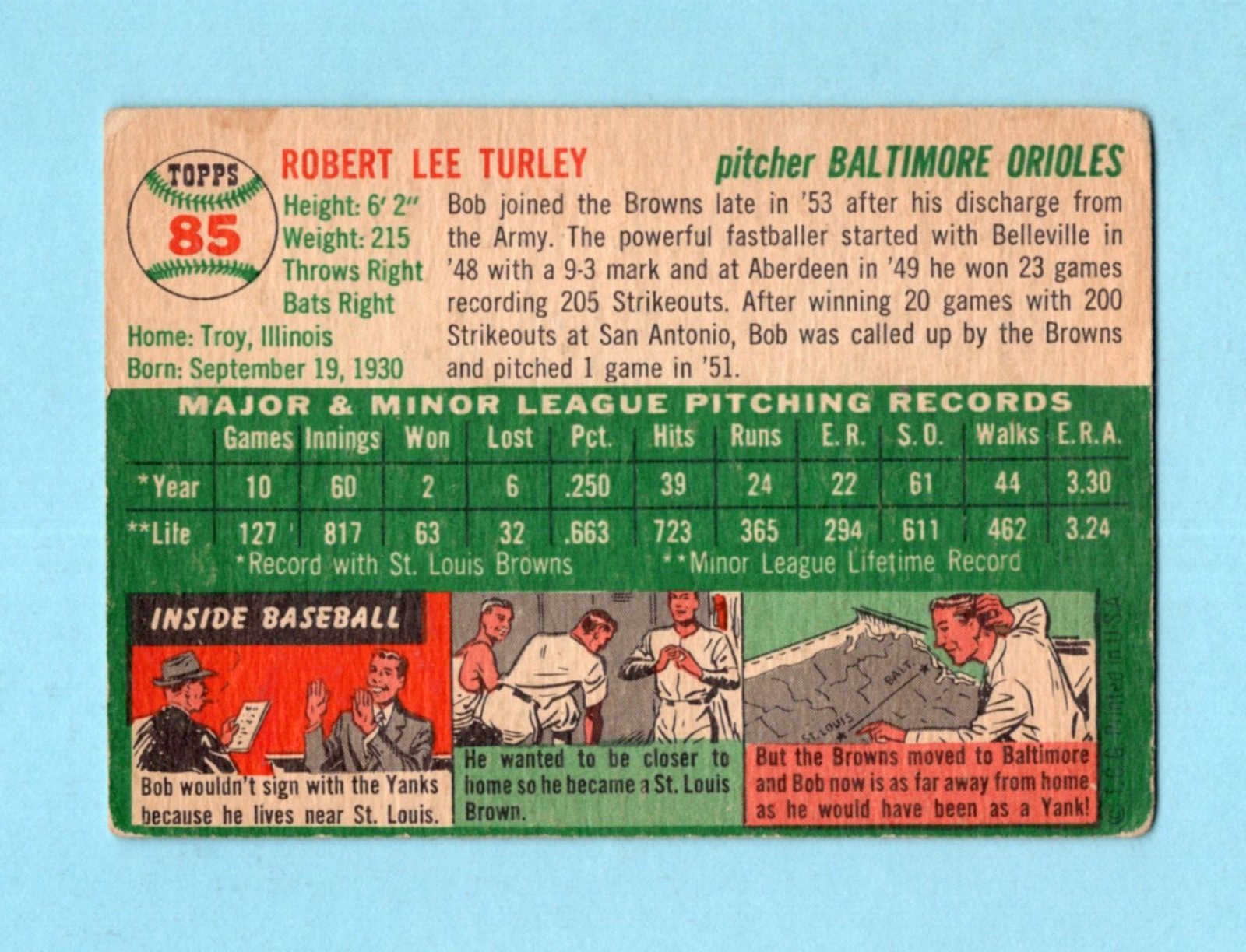 1954 Topps #85 Bob Turley Baltimore Orioles Rookie Baseball Card VG